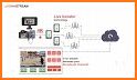 Omnistream - 4K Live Streaming related image