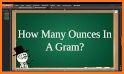 Ounces to Grams related image