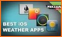 Cloudy Weather Widget related image