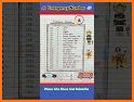 Emergency police Number - 2022 related image