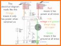 FULL: Electrical Wiring Diagram Car related image
