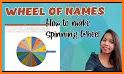 Wheel of Names related image