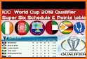 World Cup 2018 Standings and Schedule related image