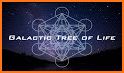 Tree of Life AR related image