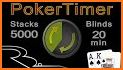 Blinds Are Up! Poker Timer related image