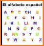 Alphabetis related image