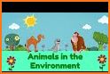 Animals and their environment related image