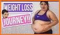 Weight Loss Fitness related image