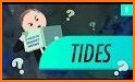 Tides related image