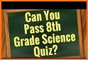 Grade 8 Natural Science Multiple Choice Quiz related image
