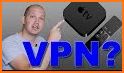 V2VPN - A Fast, Free, Secure VPN Proxy related image