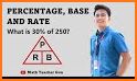 Base On Rate related image