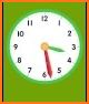 Set The Clock - Telling time related image
