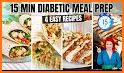 Easy Diabetic Diet Recipes related image