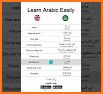 Learn Arabic - 11,000 Words related image
