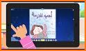 Nahla wa Nahil - Arabic Reader related image