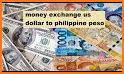 All Currency Converter - Money Exchange Rates related image