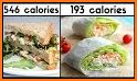 Recipe Gluten Free, Vegan & Lose Weight (calories) related image