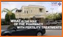 SMP Fertility Rx related image