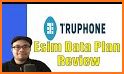 My Truphone related image