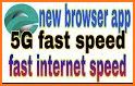 6G Fast Speed Internet - Browser Mini, Light, Safe related image