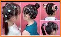 Kids hairstyles related image