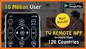 Remote Control for LCD, Universal TV Remote app related image