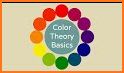 Education Basics Coloring kids related image