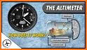 Sensitive Altimeter related image