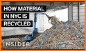 Waste Recycler related image