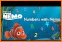 Learning Numbers related image