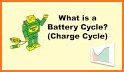 Battery Cycle Information related image
