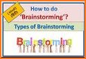Brainstorming Techniques related image
