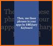 LazyBoard - Phrase Keyboard. related image