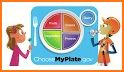 Start Simple with MyPlate related image