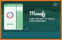 Monefy Pro - Money Manager related image