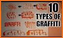 How to Draw Graffitis related image