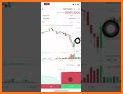 Mal.io bitcoin buy trade related image