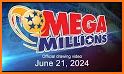 USA Mega Millions analysis Ble related image