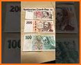 Czech Koruna Exchange Rates related image