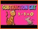 Hungry Cat 🐈 :  Addition, Subtraction Math Games related image