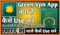 Green VPN related image