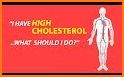 High Cholesterol related image