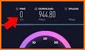 Internet Speed Test 2020- All Games Ping Checker related image