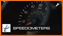 Speedometer and distance related image