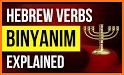 Hebrew Verb Tables related image