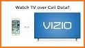 TV Remote for Roku & Vizio Mirror related image