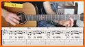 Guitar Chords Full related image