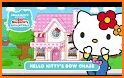 Hell Kitty related image