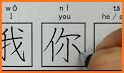 Chinese Handwriting related image
